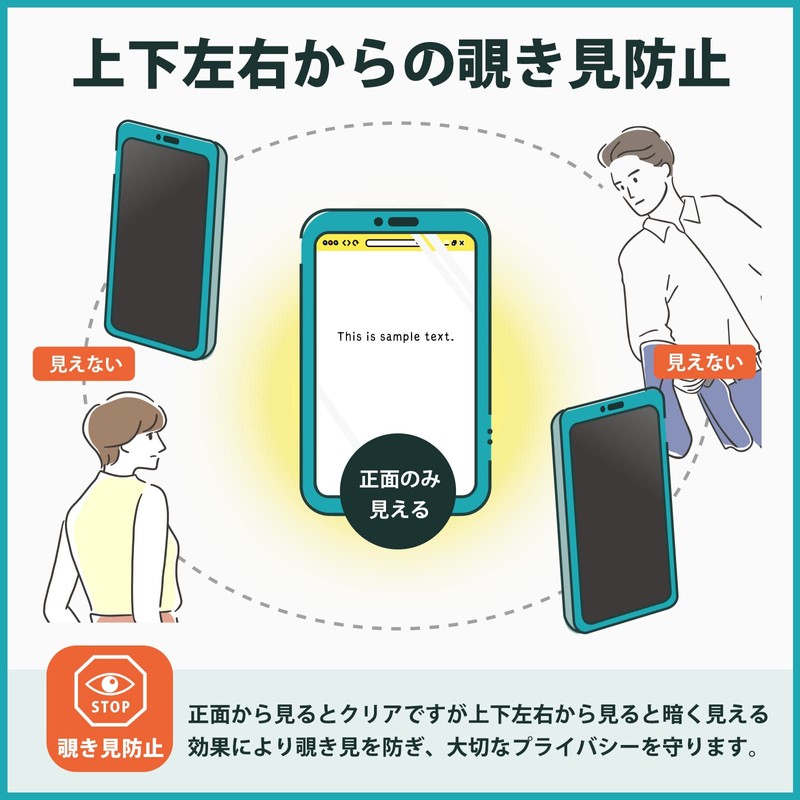 Kayo&Karin SwitchBot Hub 2 Privacy Filter 360 Degree Anti-Peep Film
