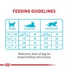 Royal Canin Feline Care Nutrition Urinary Care Adult Dry Cat