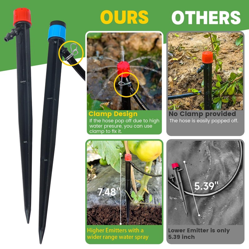 Maotong 110ft Drip Irrigation System Kit, Garden Watering System DIY