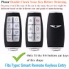 SANRILY 1Pcs Key Fob Cover for Hyundai Genesis 2021 2022