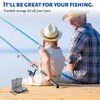 Pack of 2 Tackle Box, Double Compartment, Waterproof and Durable,