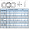 FOCMKEAS NTA1625 2TRA Thrust Needle Roller Bearings with Washers 1"