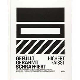 Gefüllt, gerahmt, schraffiert: Wie visuelle Einheitlichkeit die Kommunikation mit Berichten, Präsentationen und Dashboards verbessert