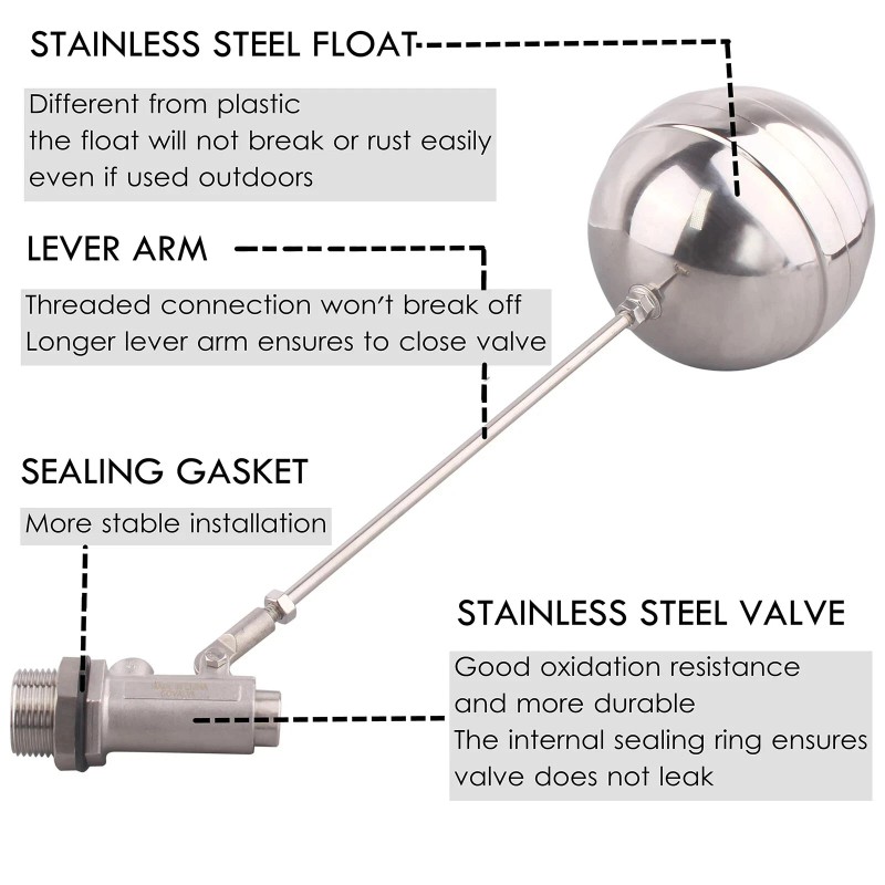 3/4" Npt Stainless Float Flow valve tank level control
