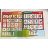 Colección de Pegatinas de la Copa Mundial de la FIFA