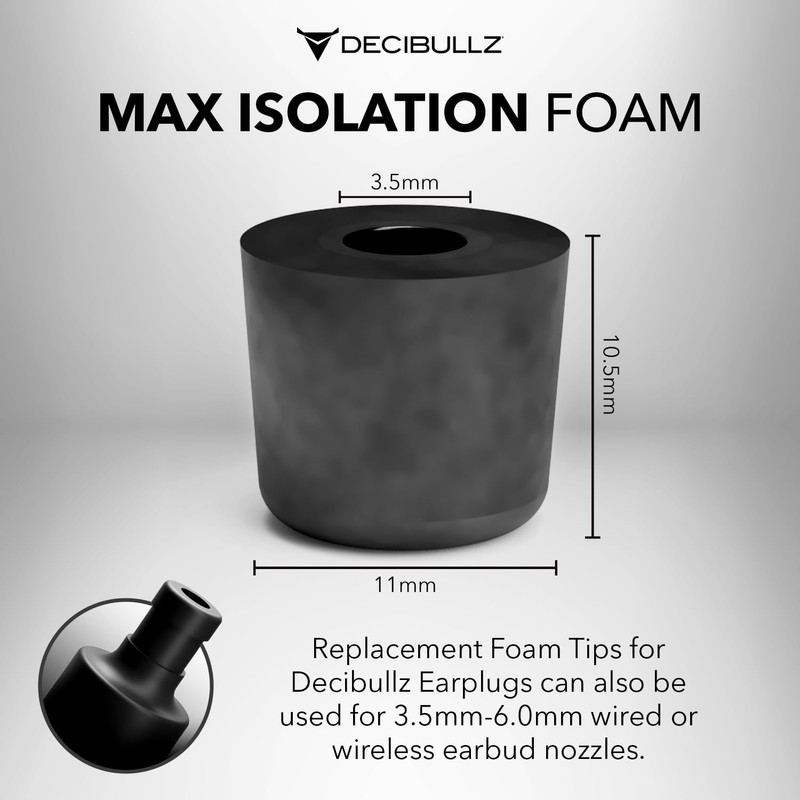 Decibullz - Custom Molded Earplug, Earphone, and Earbud Replacement Tips