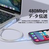 SIKAI CASE Magnetic USB C Converter Adapter, I-Shaped [2024 Launch,