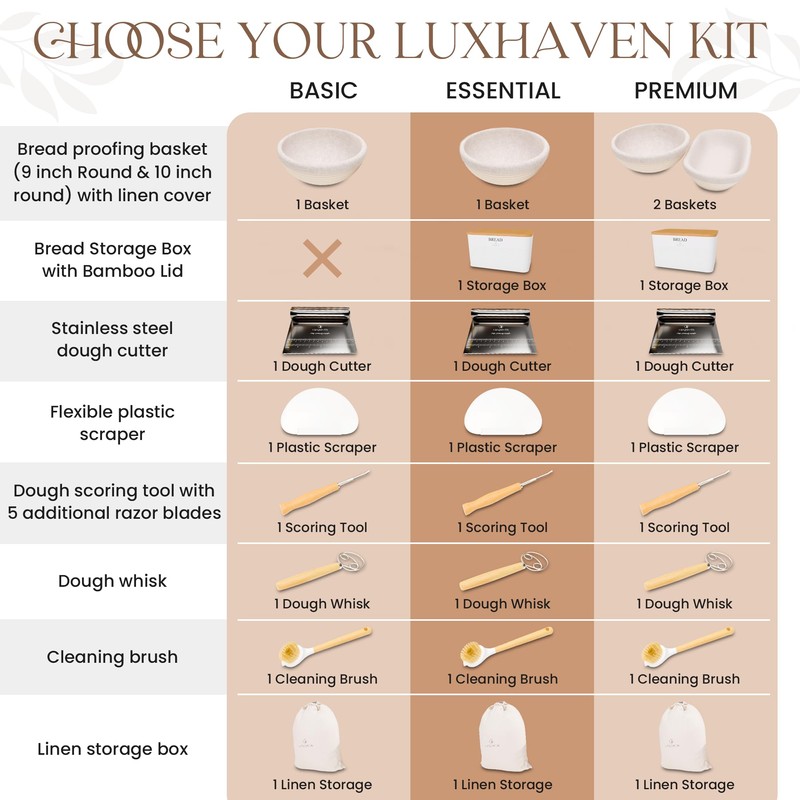 Sourdough Bread Baking Supplies Kit – 9 Inch Proofing Basket