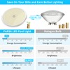 LyLmLe Resin Filled LED Pool Lighting PAR56, 35 W Ultra