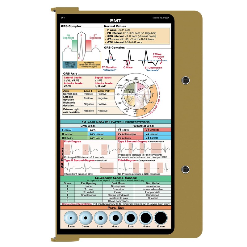 Whitecoat Clipboard® - Tactical Brown EMT Edition