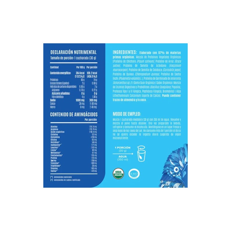 Birdman Proteína Vegetal Falcon Multipack 12 Sobres 30g Cu