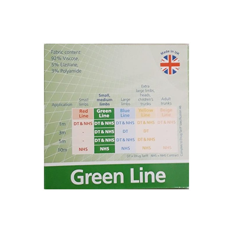 Clinifast Tubular Bandage, 5 cm x 3 m, Green