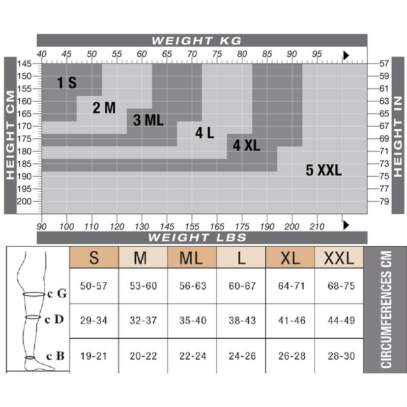 solidea NAOMI 70 Denier Pressurized Pantyhose Black ML