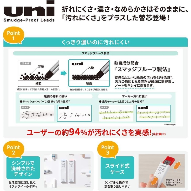 Mitsubishi Pencil Lead for Mechanical Pencil 0.3 B [Bulk Purchase