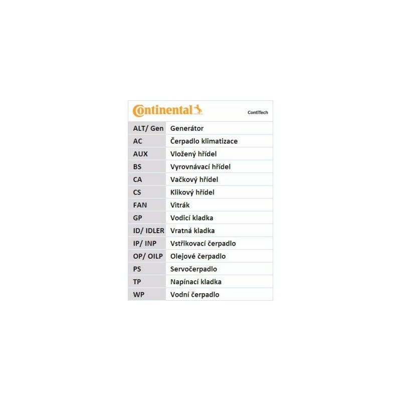 CONTITECH CT999 Timing Belt