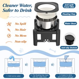 Lewondr Elevated Dog Water Bowl No Spill, with 2.5L Large Capacity Water Bowl for Messy Drinkers and 1.1L Slow Feeder Dog Bowl, 3 Heights Adjustable Raised Dog Bowl Stand for Small to Large Dogs