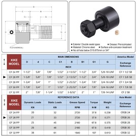 XIKE 1 Pcs CF 1 5/8 SB Double Rubber Seals Cam Follower Bearings, Equivalent CR 1 5/8 XB,CF 26 PP,RBC1 5/8,S52W,CRSB26 and CRV26XLLH/3AS.
