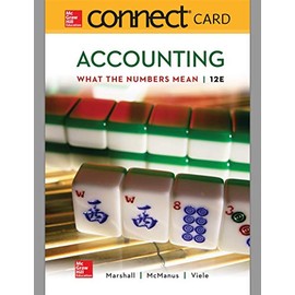 Connect Access Card for Accounting: What the Numbers Mean