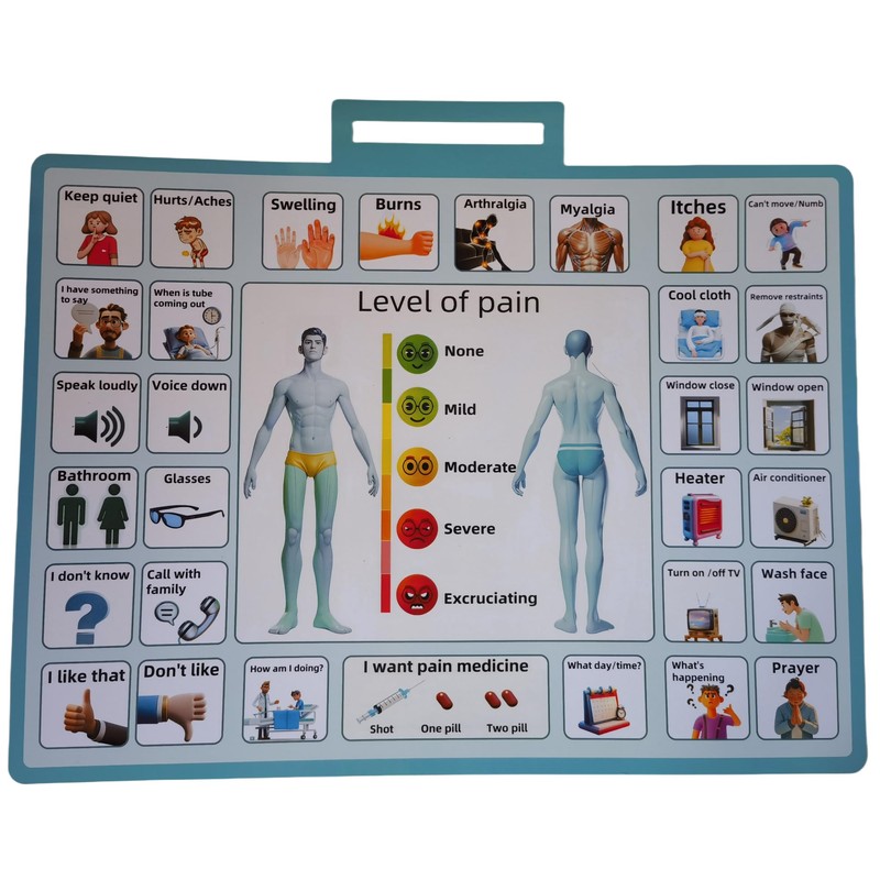 2 Pcs 15''x 11''Nonverbal Communication Board,for Patient、Stroke Therapy Equipment for