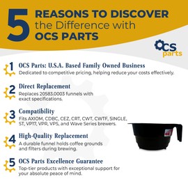 OCS Parts 20583.0003 Funnel for Bunn Brewers | Replacement Black Plastic Funnel with Decals for Bunn Coffee Machines