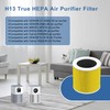 2 Pack A1 Pet Replacement Filter Compatible with VEWIOR Air