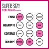 Maybelline New York Super Stay Foundation Stick for Normal To