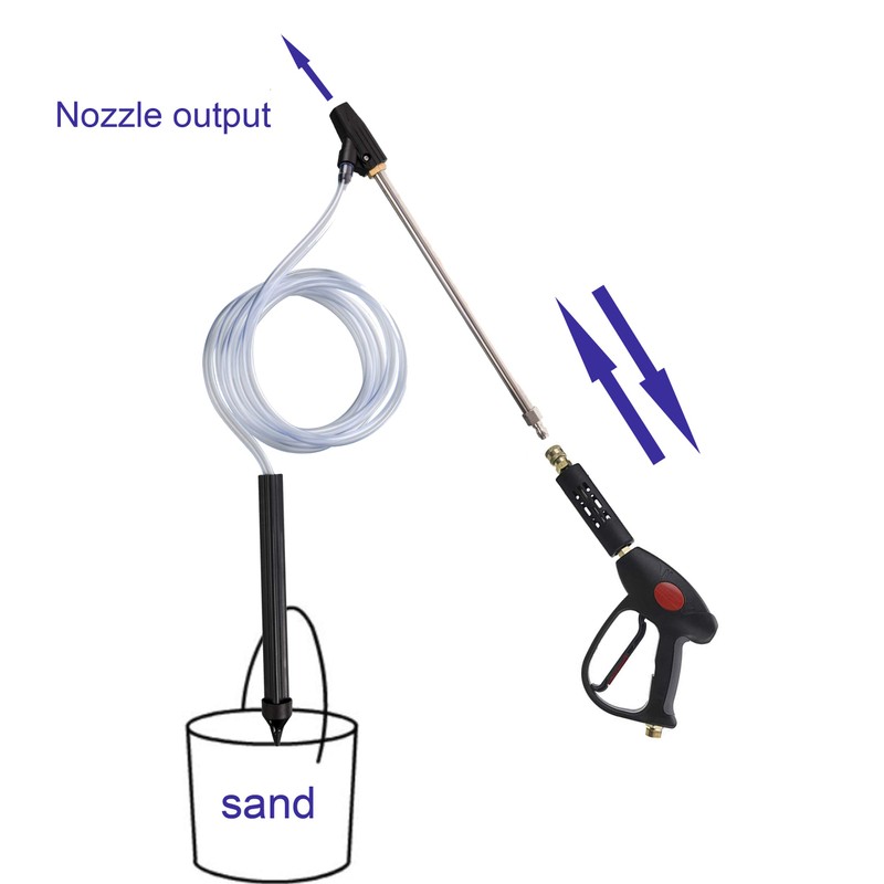 Tool Daily Pressure Washer Sandblasting Kit, Wet Sandblaster Attachment, 2500