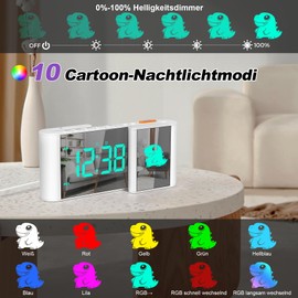 Alarm Clock,Alarm Clocks Bedside with Cute Cartoon,7.2''Large Mirror Clock,11 Colors Digital,10 Colors RGB Cartoon,Week Display,Auto Dimming,Dual Alarms,USB Port,5 Levels Volume for Bedroom Home Decor