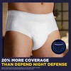 TENA Overnight Extra Coverage Incontinence Underwear for Men, Masculine Style