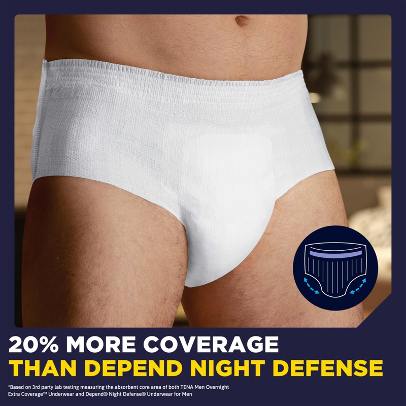 TENA Overnight Extra Coverage Incontinence Underwear for Men, Masculine Style