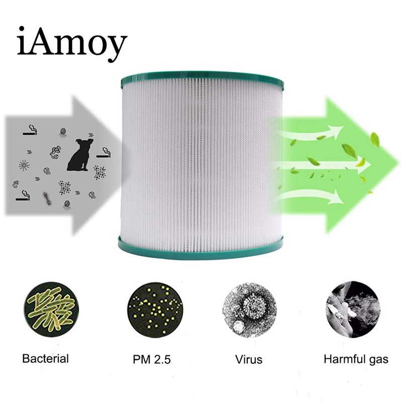 iAmoy Replacement HEPA Filter Activated Carbon Compatible with Dyson TP00