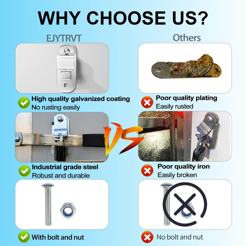 EJYTRVT Cargo Trailer Door Latch, Trailer Hasp, Trailer Latches, Enclosed
