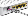kenable ADSL 2+ High Speed Broadband Modem Cable RJ11 to