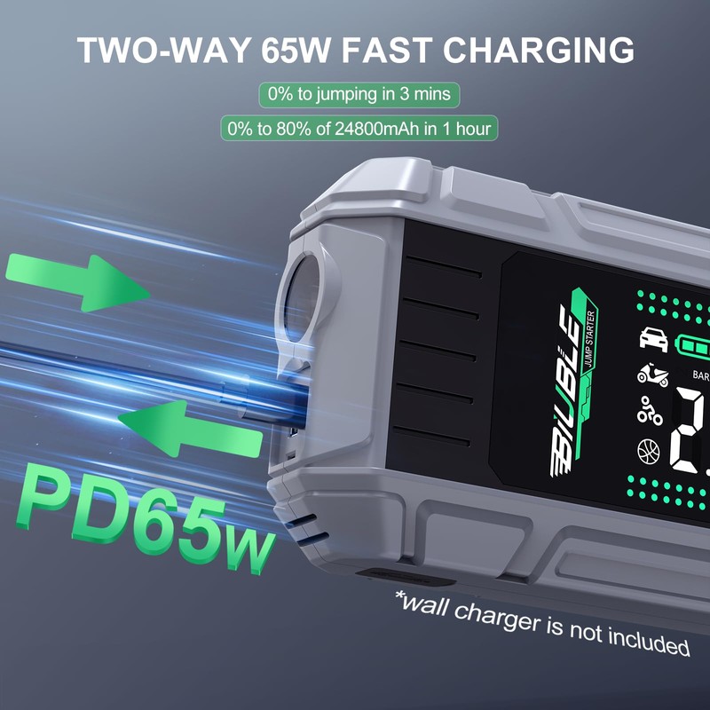 8000A Jump Starter with Air Inflator/Deflator Compressor 24800mAh, PD 65W