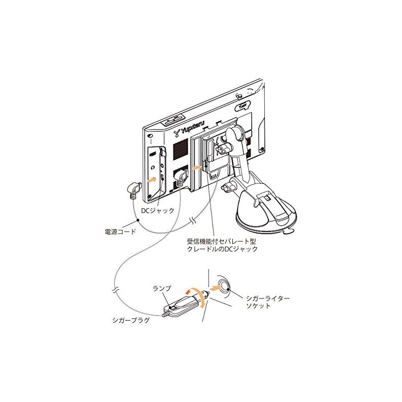 ユピテル ポータブルナビ用受信機能付きセパレート型クレードル OP-CR90