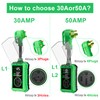 16000 J RV Surge Protectors 50 Amp with Auto Shutoff,Rv