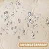 ZNSAYOTX Ultimate Cozy Blankets (68"x82") 100% Waterproof Bed Mat Blanket