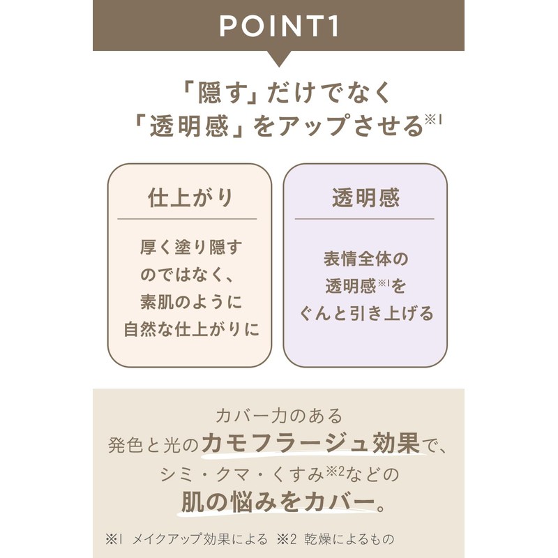 Etovos Mineral Inner Treatment Liquid Concealer SPF36 PA+++ 8g #Natural