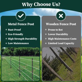 10 Pack Garden Fence Post, 4 Feet Heavy Duty Metal U-Post for Wire Fence, No Dig Garden Fence Stakes for Temporary Fencing, Electric Fence Wire, Corner Anchor, and More-Black