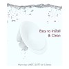 Brida Momcozy De 24 Mm Para Extractor De Leche M9,