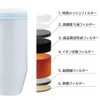 ZERO Pitcher ZERO Filter, Zero Pitcher Filter, Water Filter Cartridge,