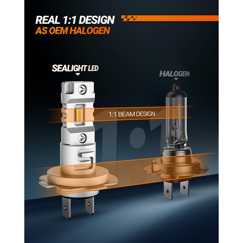 SEALIGHT 30000LM H7 Light Bulbs 2025 Version 𝐔𝐥𝐭𝐫𝐚-𝐁𝐫𝐢𝐠𝐡𝐭, Subsize 50W