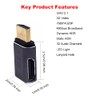 Kework 2 Pack 8K UHD HDMI Adapter, 48Gbps 3D HDMI