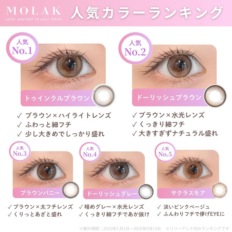 Molak 1 Day Pack of 10 Twinkle Brown [-7.50]