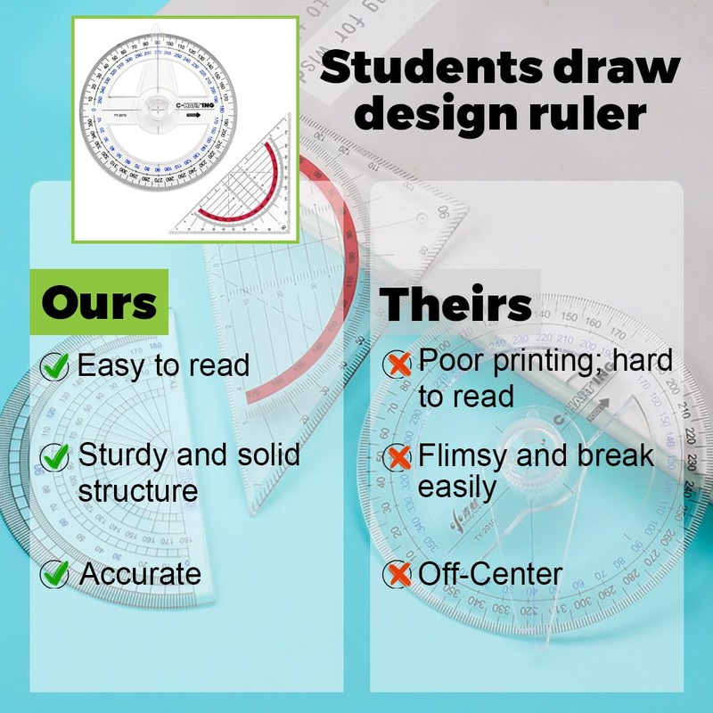JEYORZY Set of 3 Protractors, Set Square Triangle, Circle Protractor,