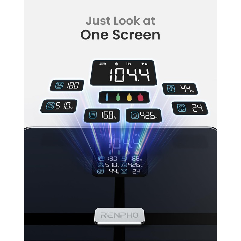 RENPHO Scale for Body Weight, Smart Scale with BMI, Body