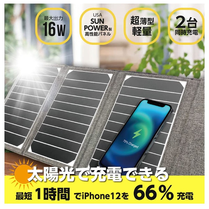 Portable Solar Charger 16W AJ-SOLAR16W GY