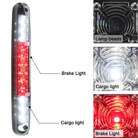 Tresound 3rd Third Brake Light for 2007-2013 Chevy Silverado/GMC Sierra 1500 2500HD 3500HD LED Cargo Light Center High Mount Lamp (Smoked)