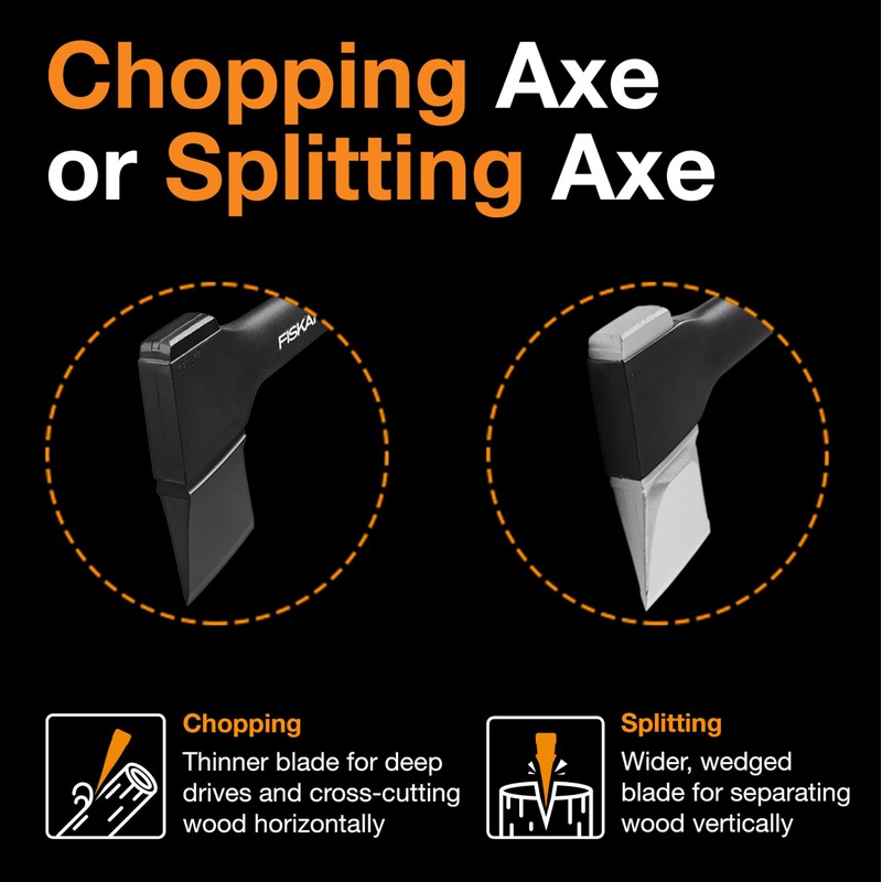 Fiskars X11 Splitting Axe Hatchet, 17" Tree Branch Cutter and