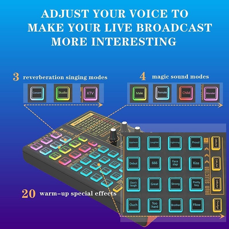 Sound Mixer Board, Voice Changer Sound Card with Multiple Sound